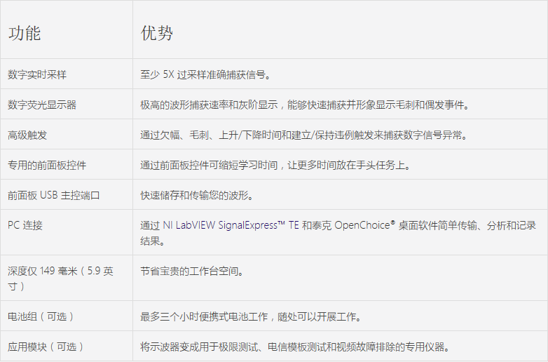 特點(diǎn).png