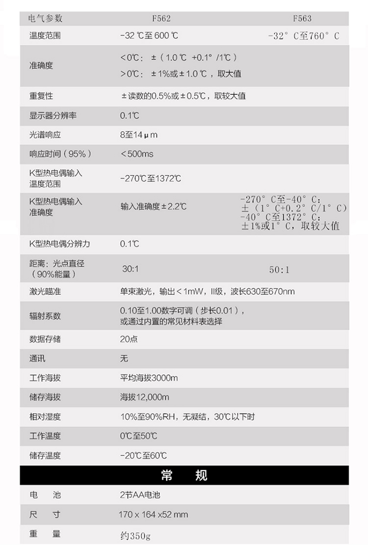福祿克561，562，563-tb詳情_(kāi)05.jpg