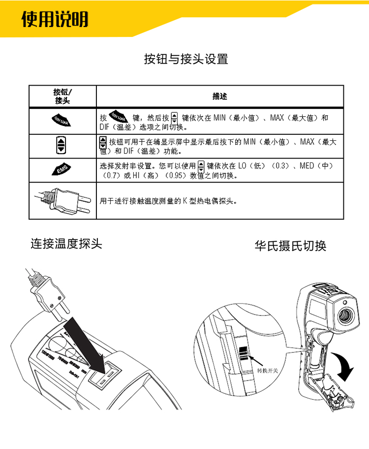 福祿克561，562，563-tb詳情_(kāi)07.jpg