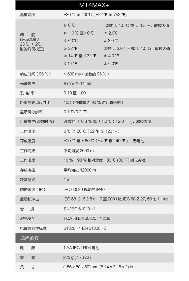 福祿克MAX-tb詳情_(kāi)06.jpg