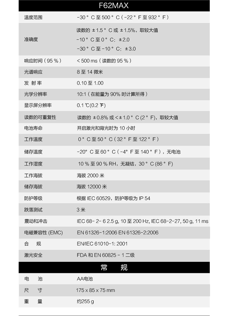 福祿克MAX-tb詳情_(kāi)07.jpg