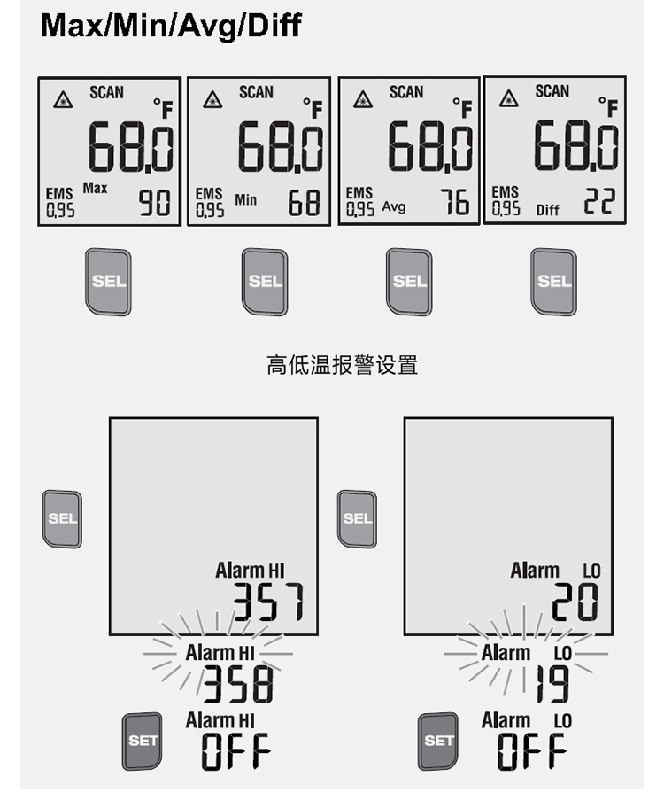 福祿克MAX-tb詳情_(kāi)10.jpg
