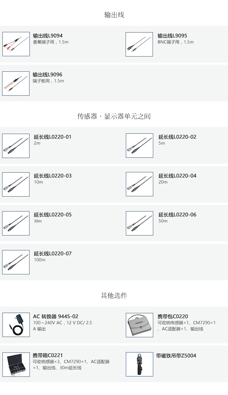 CM7290選件.jpg