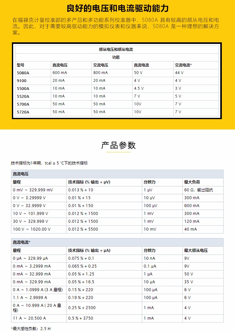 5080A詳情_(kāi)05.jpg